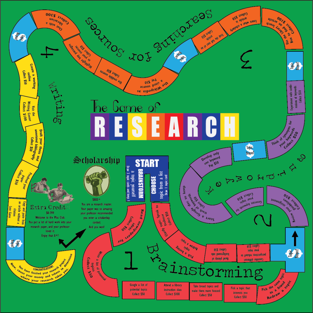 research and design game
