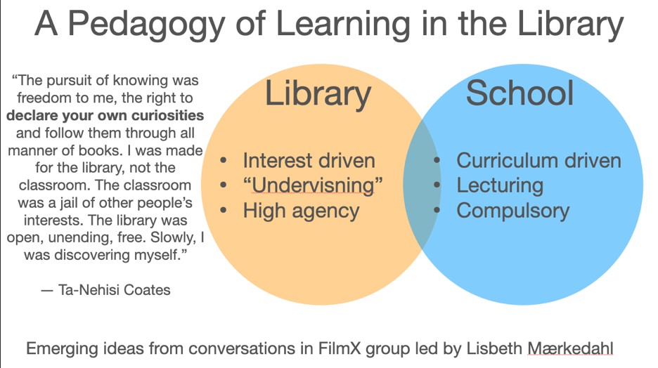 A Pedagogy of Learning in the Library